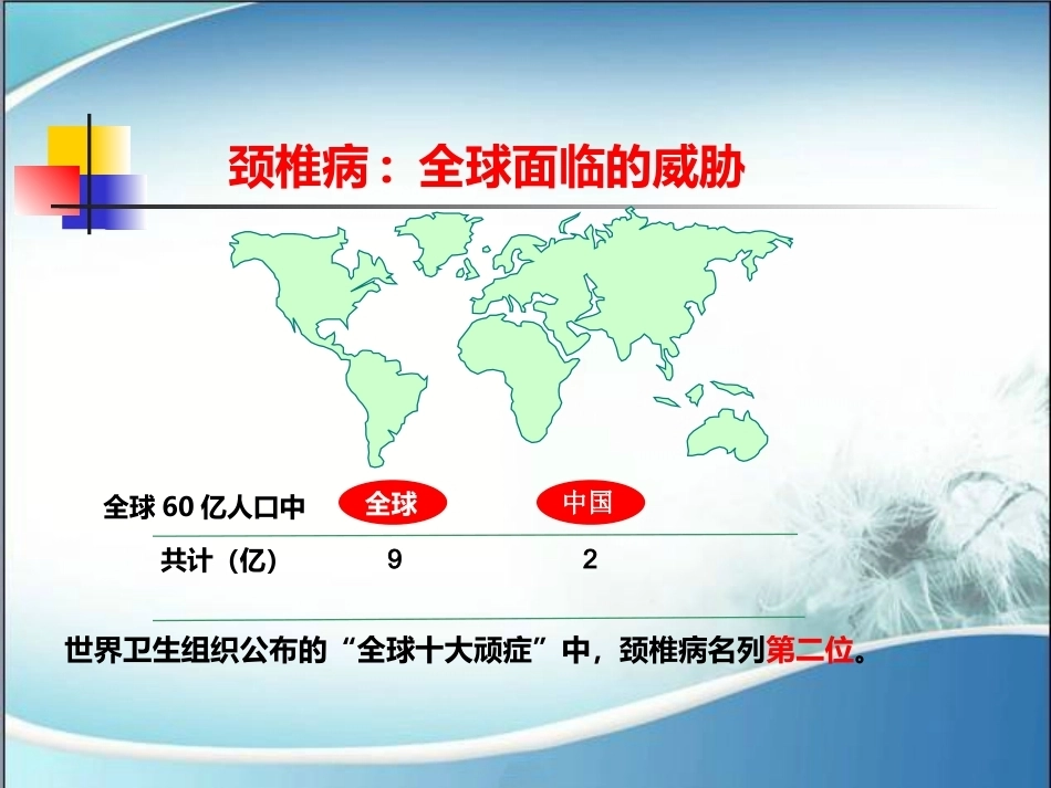 颈椎病的诊断与治疗(2)_第3页