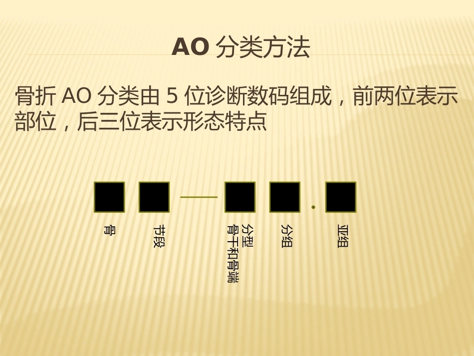 2.骨折AO分型_第3页