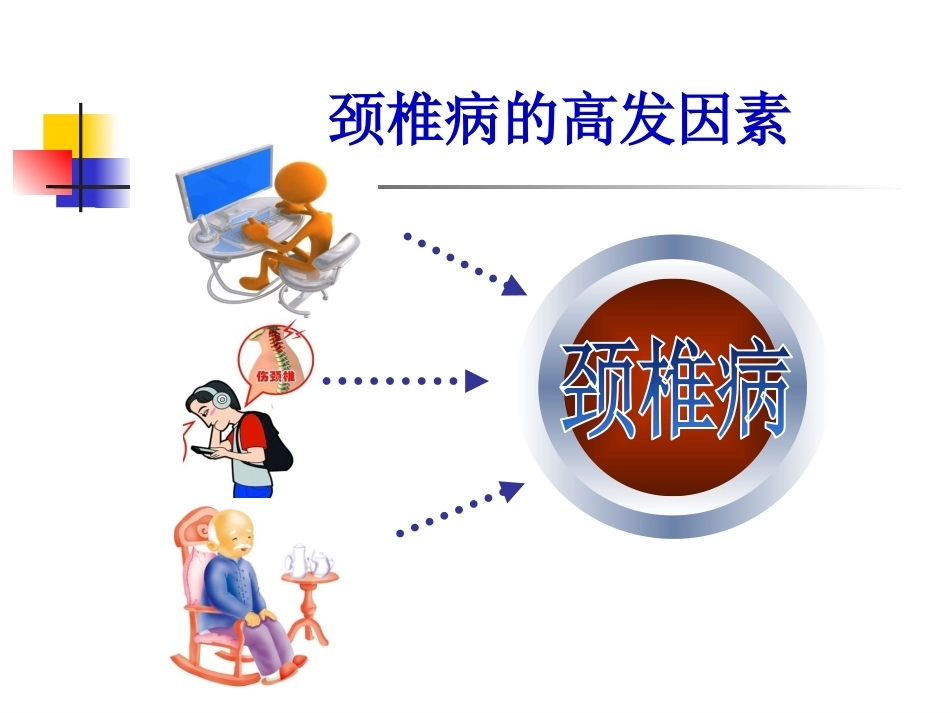 颈椎病的诊断与治疗(3)_第13页