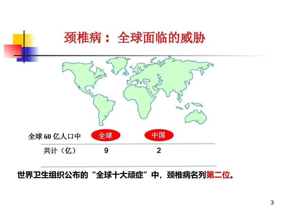 颈椎病的诊断与治疗(3)_第3页