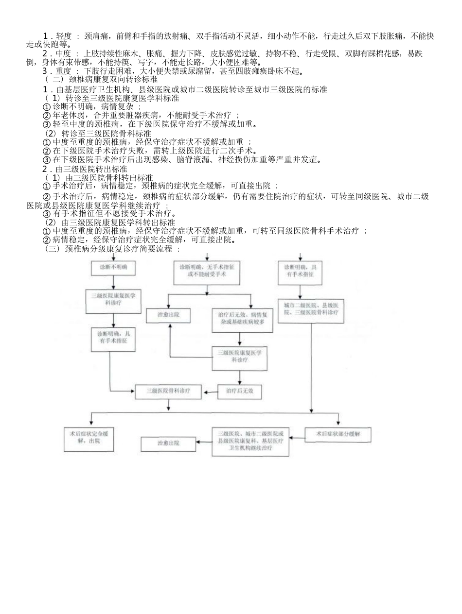7.颈椎病分级诊疗指南_第8页