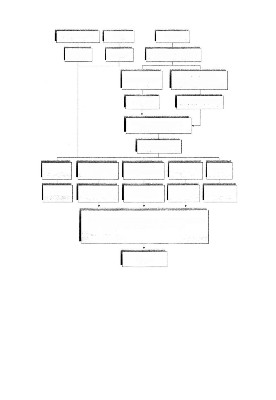 8.发育性髋关节发育不良临床诊疗指南(0～2岁)_第9页