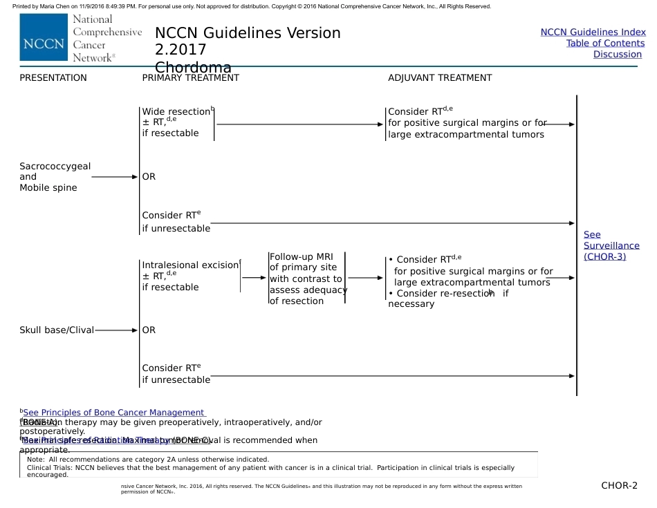 9.nccn临床实践指南：骨肿瘤_第10页