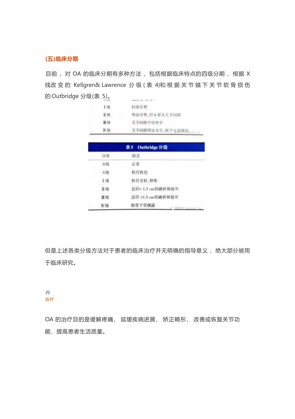 24.骨关节炎诊疗指南_第6页
