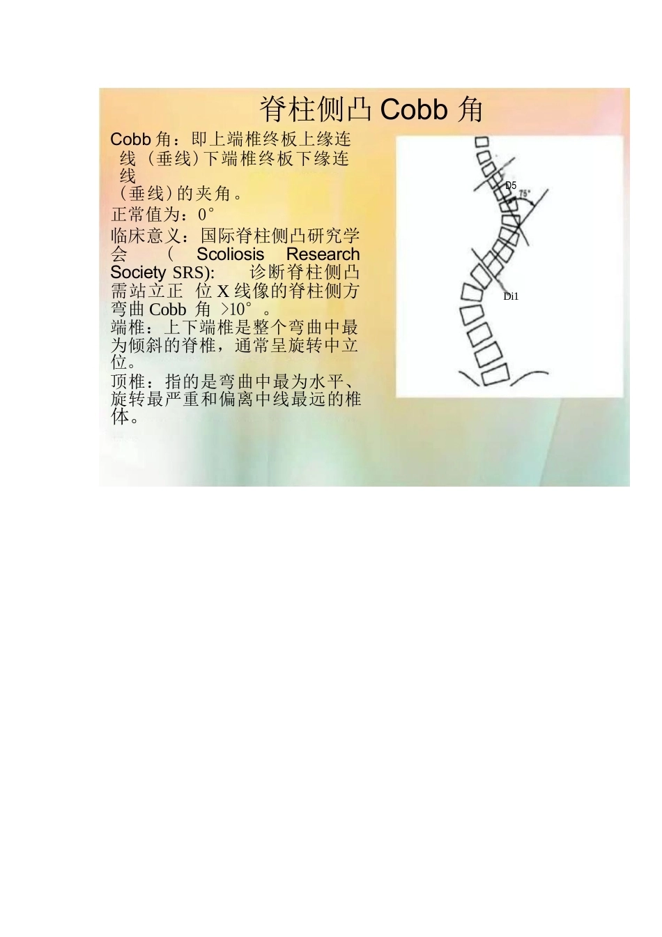 28.骨科常用的一些角度参数_第1页