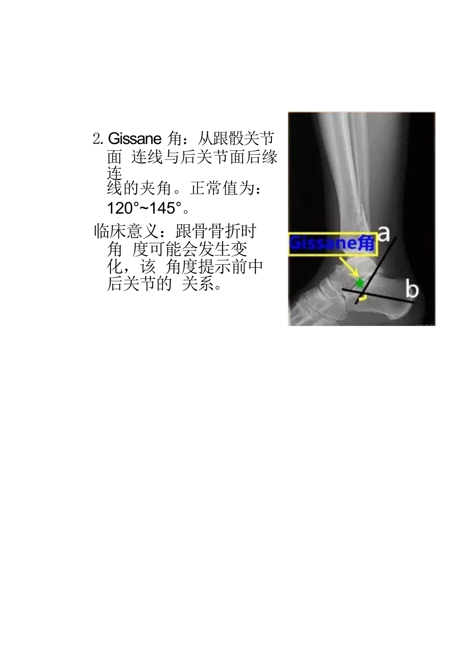28.骨科常用的一些角度参数_第6页