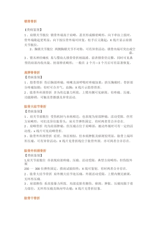34.骨折鉴别诊断大全