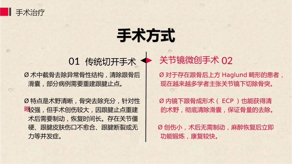38.关节镜治疗Haglund综合征_第14页