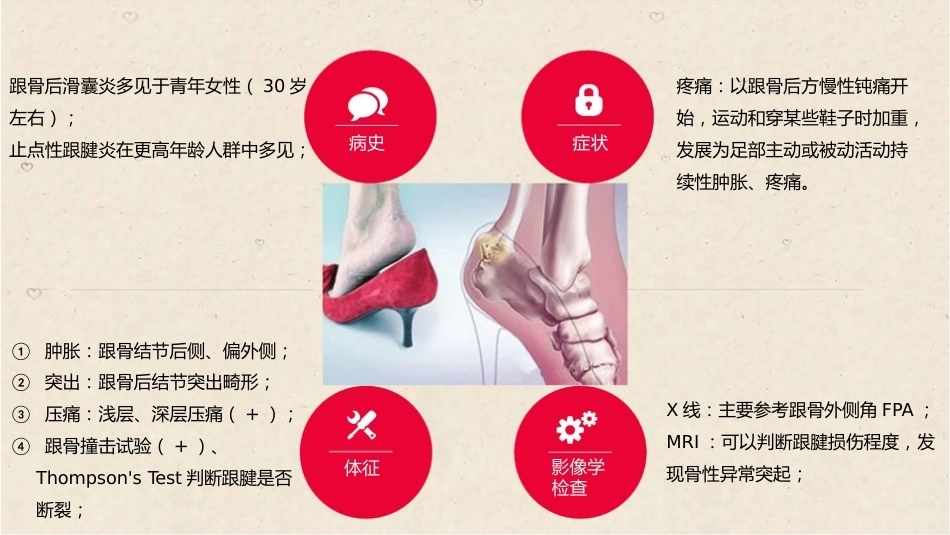 38.关节镜治疗Haglund综合征_第7页