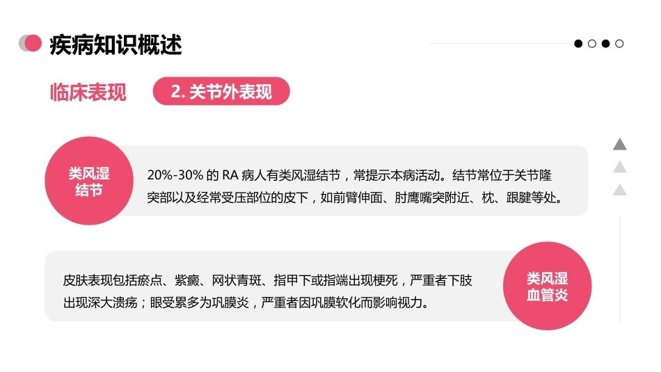 类风湿关节炎病人的护理_第11页