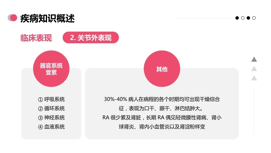 类风湿关节炎病人的护理_第12页
