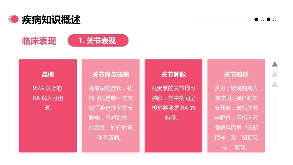 类风湿关节炎病人的护理_第9页