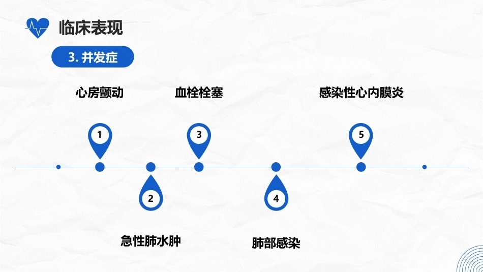 二尖瓣狭窄病人的护理_第10页