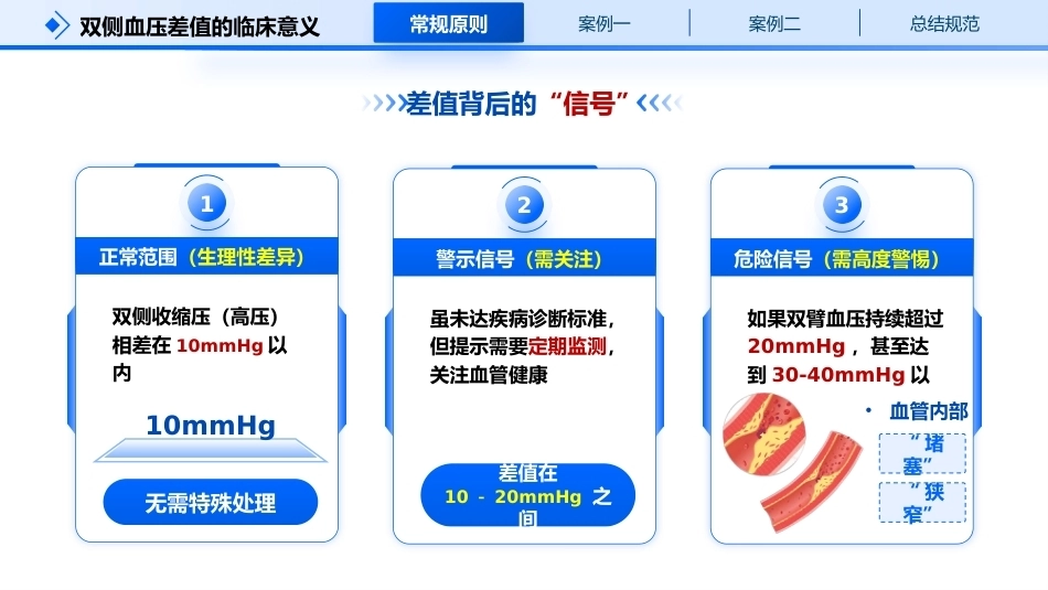 测血压是以左臂为准还是右臂？_第3页