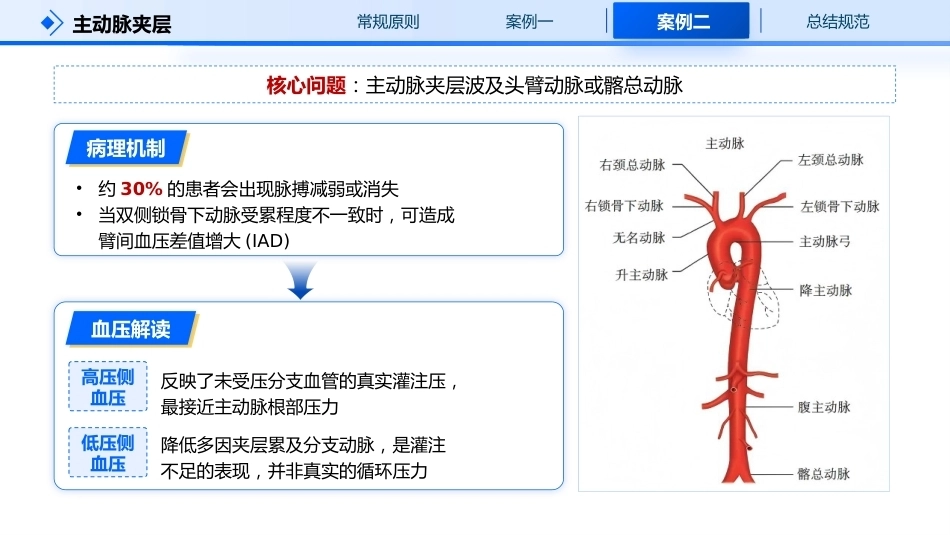 测血压是以左臂为准还是右臂？_第8页
