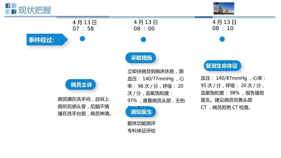 一例跌倒不良事件护理案例PDCA分析PPT模板_第6页