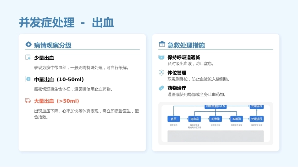 纤支镜操作护理配合全攻略_第13页