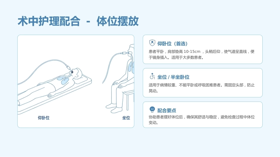 纤支镜操作护理配合全攻略_第7页