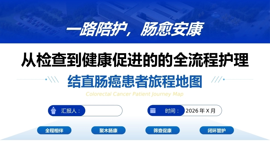 结直肠癌患者旅程地图_第1页