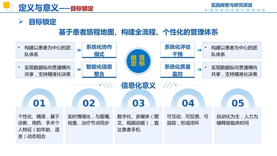 结直肠癌患者旅程地图_第15页