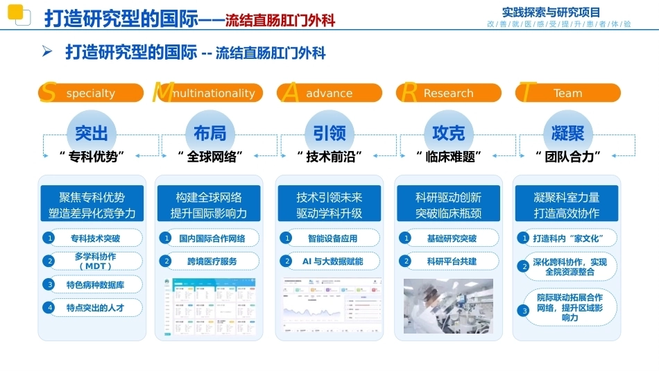 结直肠癌患者旅程地图_第4页