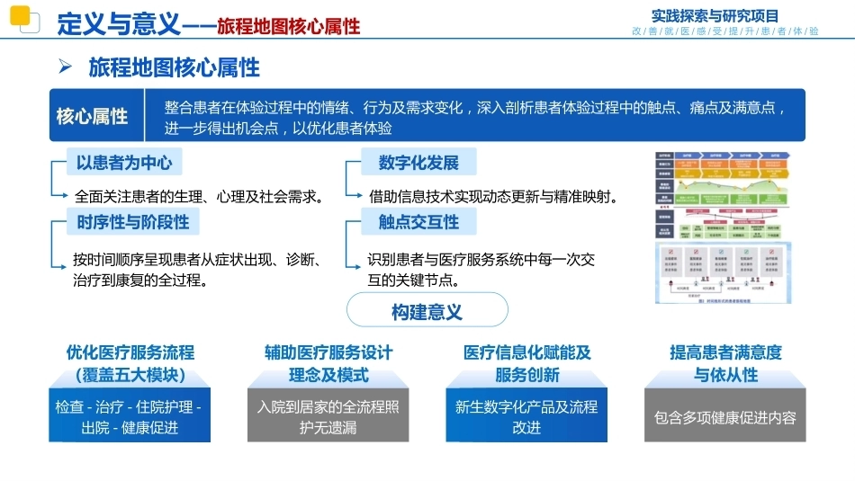 结直肠癌患者旅程地图_第7页