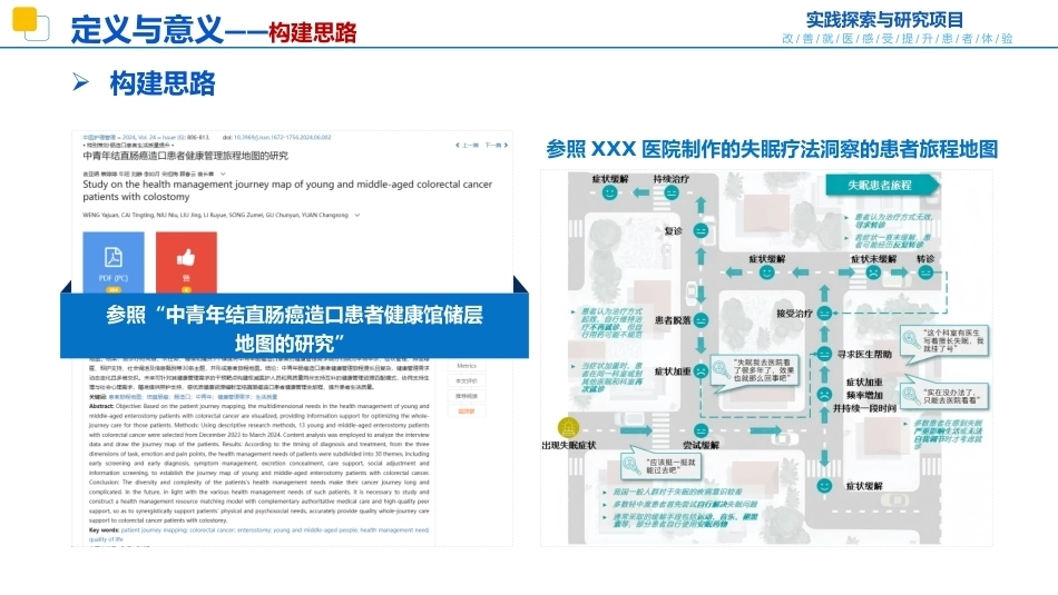 结直肠癌患者旅程地图_第8页