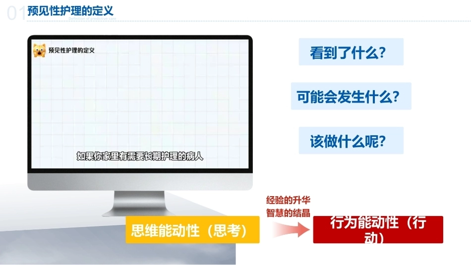 预见性思维在护理工作中的应用_第3页