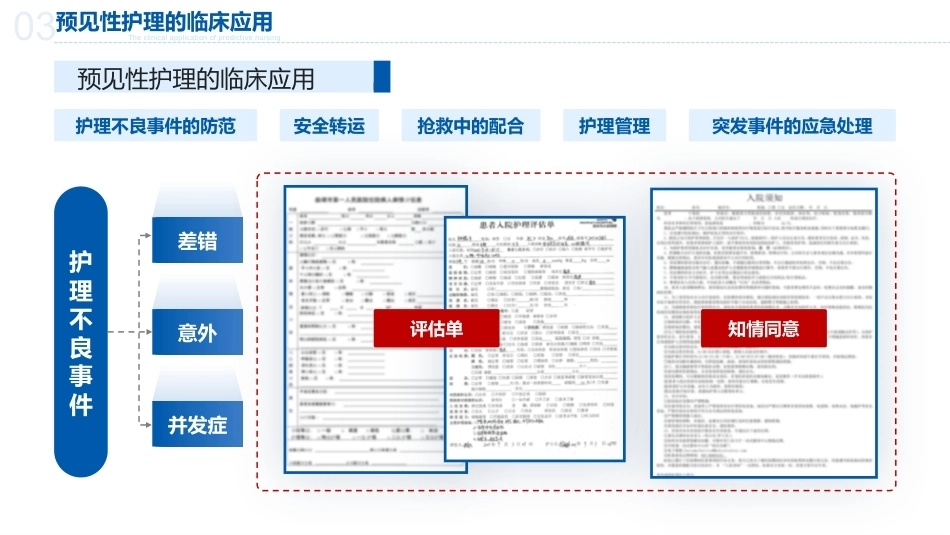 预见性思维在护理工作中的应用_第7页