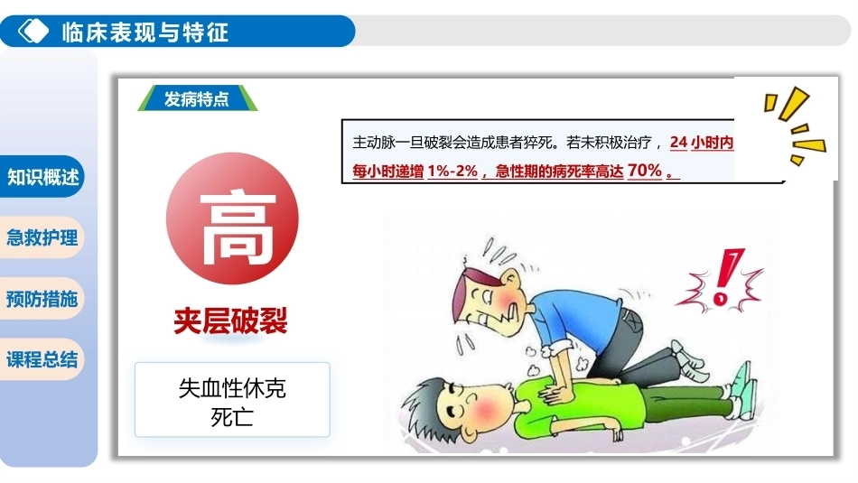 主动脉夹层破裂的急救护理_第11页