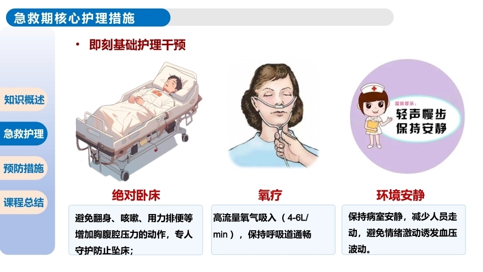 主动脉夹层破裂的急救护理_第15页