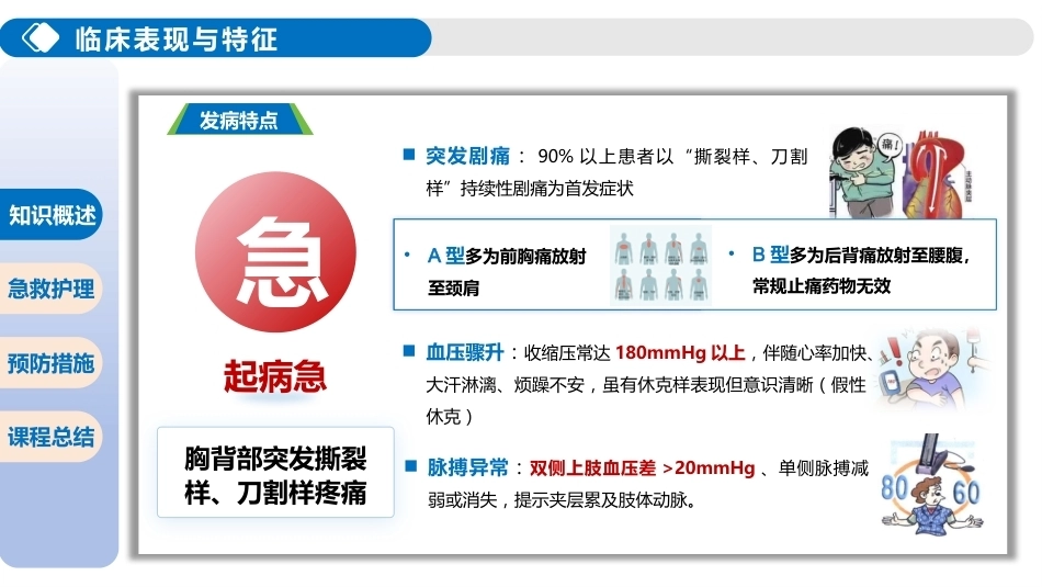 主动脉夹层破裂的急救护理_第9页