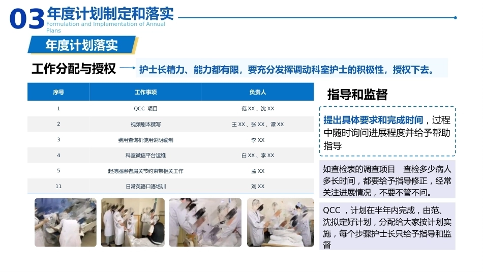 护士长管理体会_第10页