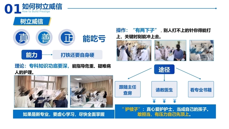 护士长管理体会_第3页