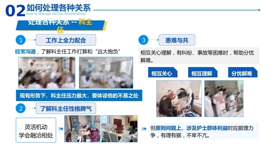 护士长管理体会_第4页