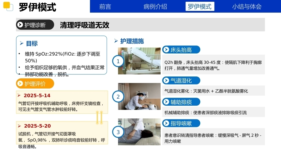 应用罗伊适应理论模式一例高处坠落多发伤合并重度ARDS的护理_第10页