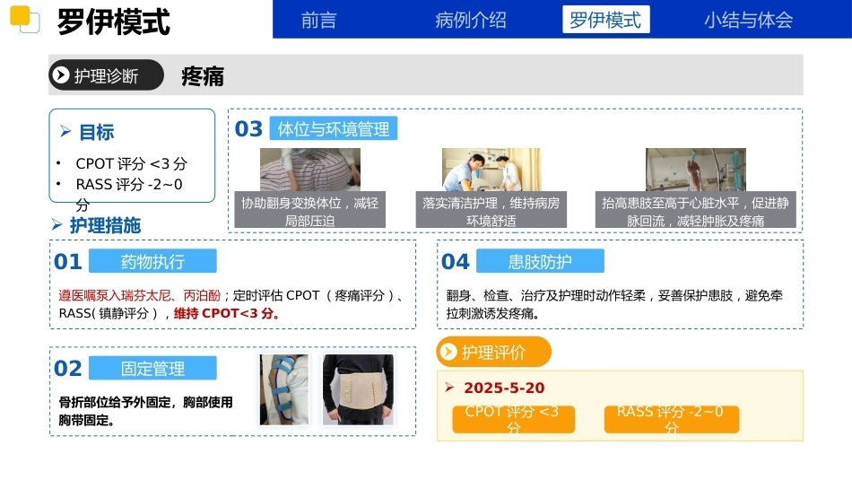 应用罗伊适应理论模式一例高处坠落多发伤合并重度ARDS的护理_第11页