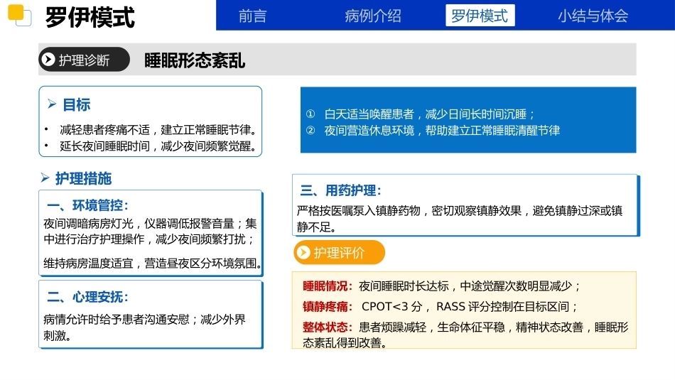 应用罗伊适应理论模式一例高处坠落多发伤合并重度ARDS的护理_第13页