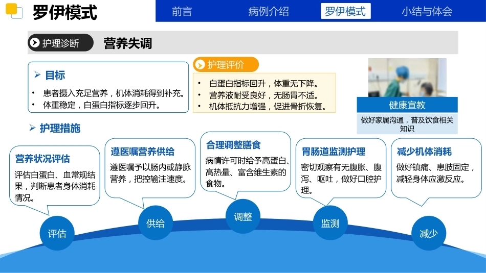 应用罗伊适应理论模式一例高处坠落多发伤合并重度ARDS的护理_第14页