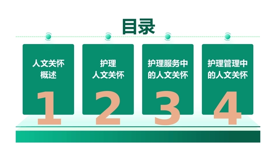 护理的人文关怀_第2页
