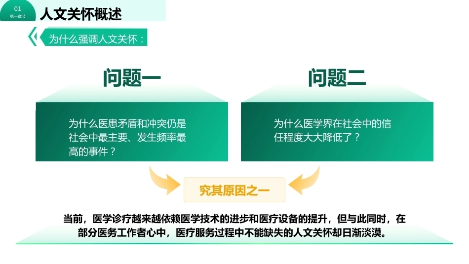 护理的人文关怀_第3页