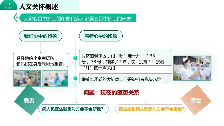 护理的人文关怀_第4页
