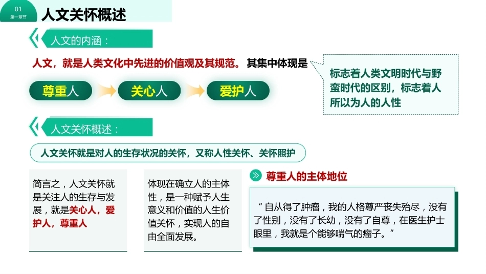 护理的人文关怀_第5页