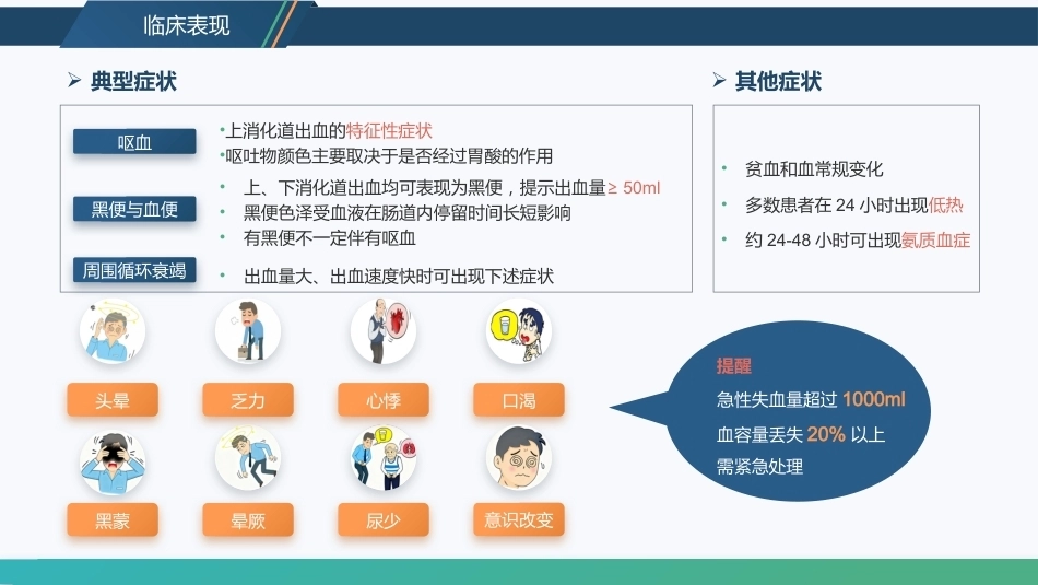 消化道大出血急救与护理_第10页