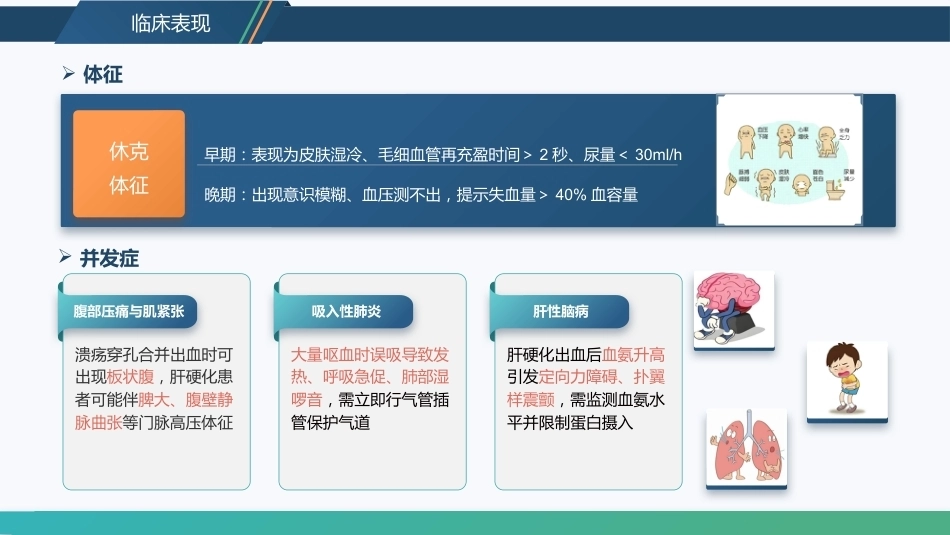 消化道大出血急救与护理_第12页