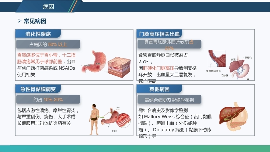 消化道大出血急救与护理_第5页