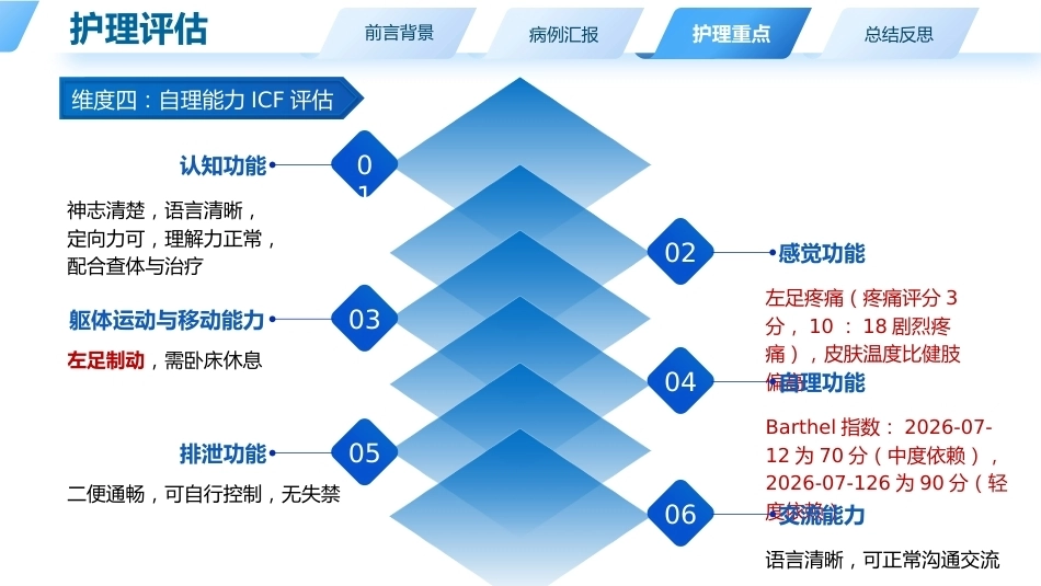 一例肺癌晚期疼痛合并低蛋白血症患者个案护理_第10页