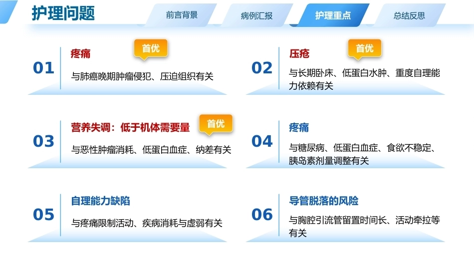 一例肺癌晚期疼痛合并低蛋白血症患者个案护理_第12页