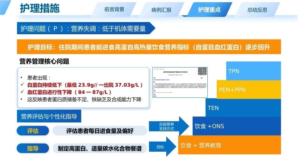一例肺癌晚期疼痛合并低蛋白血症患者个案护理_第15页