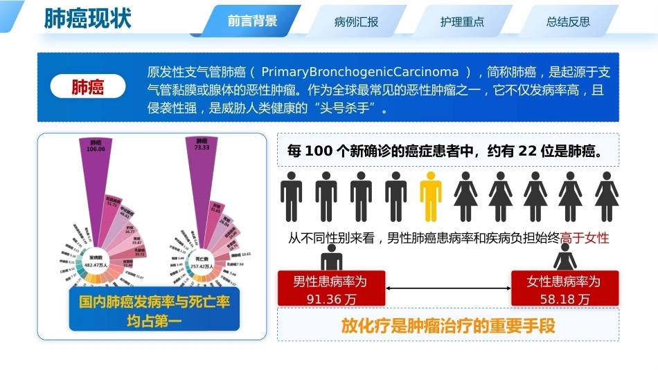 一例肺癌晚期疼痛合并低蛋白血症患者个案护理_第3页
